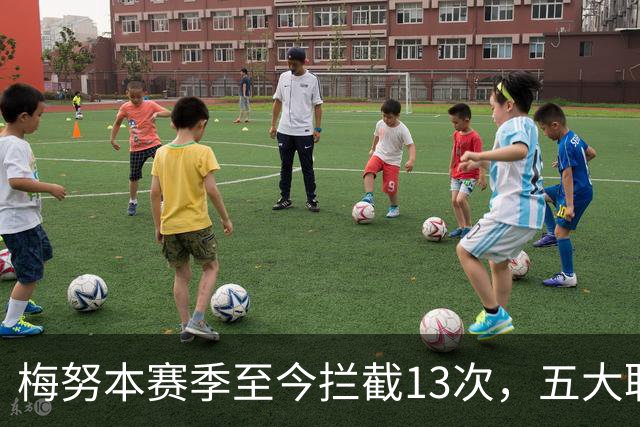 梅努本赛季至今拦截13次，五大联赛球员中最多